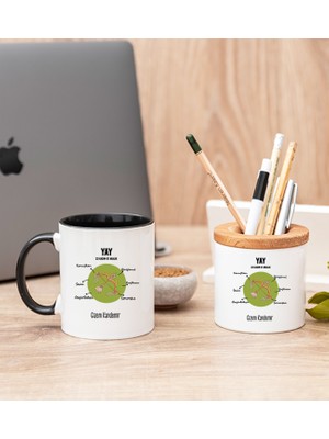 Hediye Dükkanı Kişiye Özel Yay Burcuna Hediye Siyah Kupa Bardak ve Kalemlik