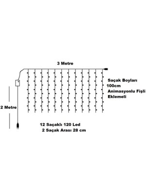 Trendpoint 3x1 Metre Perde LED Animasyonlu 12 Saçaklı Kablolu Fişli Eklenebilir 8 Fonksiyonlu