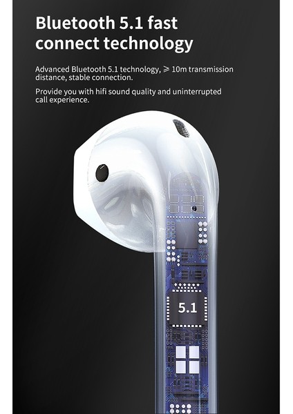 NR-550 LCD Dokunmatik Bluetooth Kulaklık Beyaz (Yurt Dışından) fırsatları