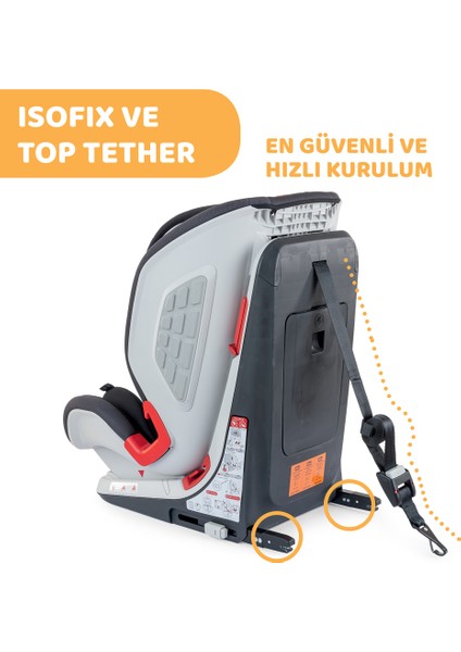 Youniverse Fix 1 2 3 Oto Koltuğu (9 - 36 kg) - Black fırsatları