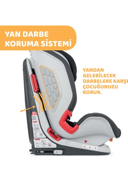 Youniverse Fix 1 2 3 Oto Koltuğu (9 - 36 kg) - Black