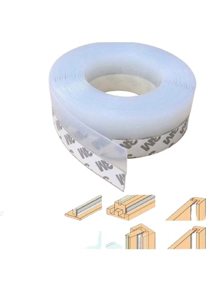 Kapı Pencere Rüzgar Kesici Şerit Bant 3 Metre