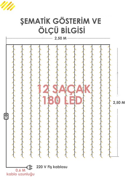 2.5 x 2.5 Metre 8 Fonksiyonlu Perde LED 12 Saçaklı 180 Ledli Kablolu Fişli