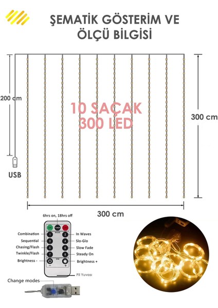 Peri Telli Perde LED Işık Kumandalı 300 Ledli 3 x 3 Metre Usb'li 8 Animasyonlu Günışığı