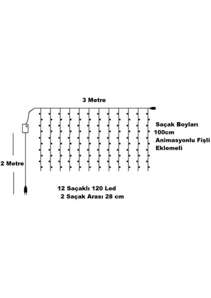 3x1 Metre Perde LED Animasyonlu 12 Saçaklı Kablolu Fişli Eklenebilir 8 Fonksiyonlu
