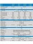 Victron Multiplus 12/1600/70-16 Invertör/şarj Cihazı PMP122160000 3