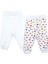 HelloBaby Basic Erkek Bebek 2li Patiksiz Alt 1