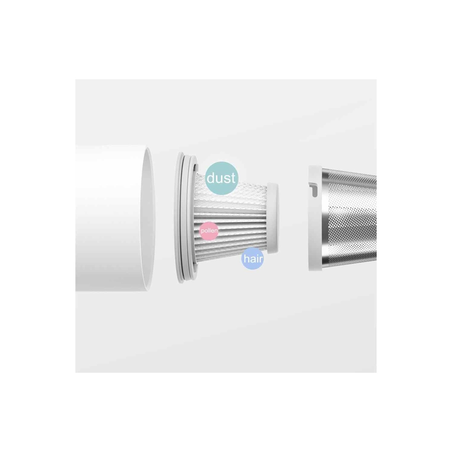 Mi Vacuum Cleaner Mini Hepa Filtre Fiyatı Taksit Seçenekleri