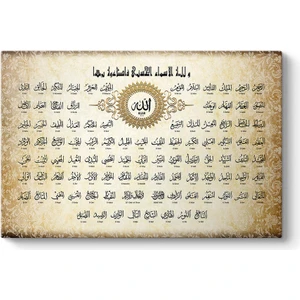 Allahın 99 Ismi  Esma-Ül Hüsna Tablosu