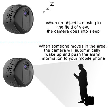 professional mini camera