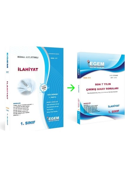 AÖF İlahiyat 1. Sınıf Güz Dönemi 1 Dönem Konu Anlatımlı. Soru Bankası + Çıkmış