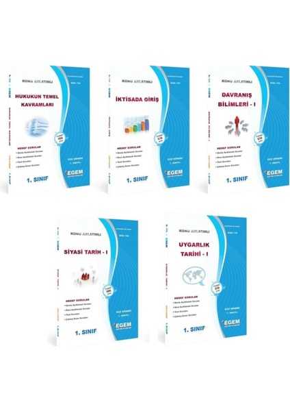 AÖF Uluslararası İlişkiler 1. Sınıf Güz Dönemi Konu Anlatımlı. Soru Bankası