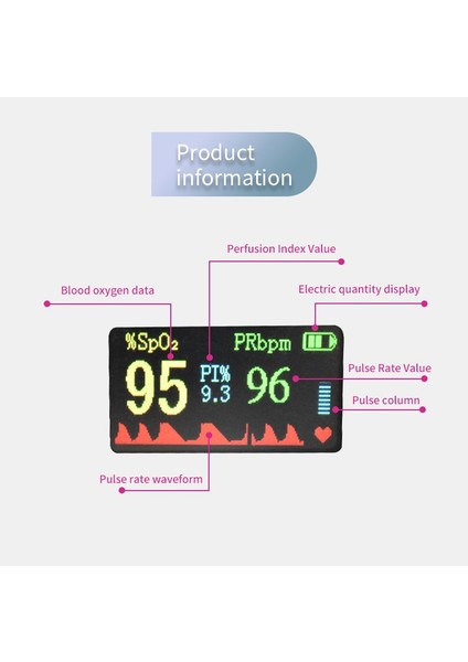 Oximetre Kalp Atış Hızı Kan Oksijen Bilgisi Ölçüm Cihazı Oximeter fiyatları