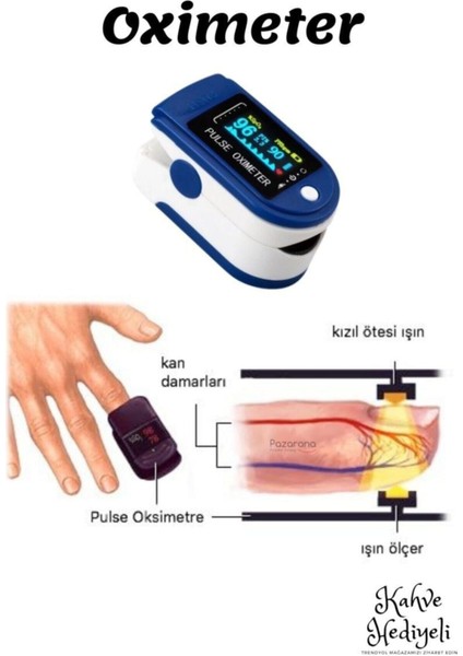 Parmak Tipi Oksimetre Kan Oksijen Nabız Ölçer Oximeter Pulse Oximetre