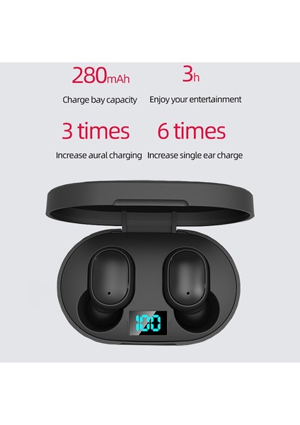 Cep Telefonu İçin Mikrofonlu Tws Kablosuz Kulaklık (Yurt Dışından) fiyatları