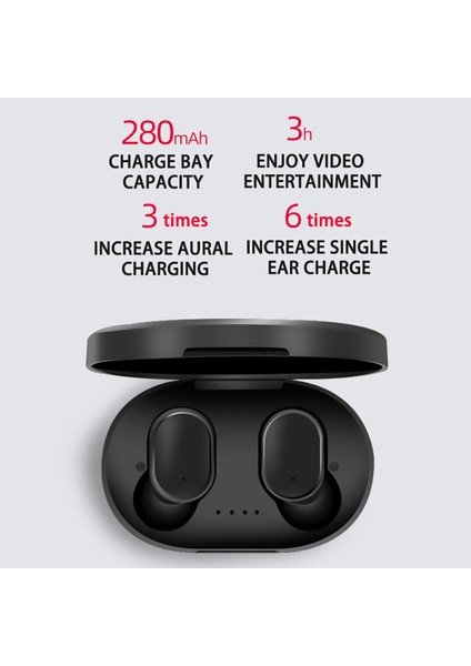 Tws Mini Kablosuz Bluetooth Kulaklık (Yurt Dışından)