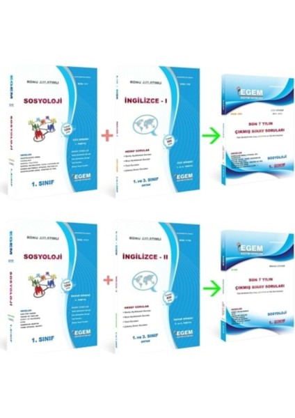 AÖF Sosyoloji 1. Sınıf Güz ve Bahar 1 ve 2 Dönem Konu Anlatımlı Soru Bankası Set + Çıkmış