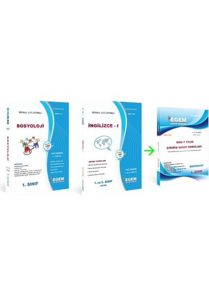 AÖF Sosyoloji 1. Sınıf Güz 1 Dönem Konu Anlatımlı Soru Bankası Set + Çıkmış