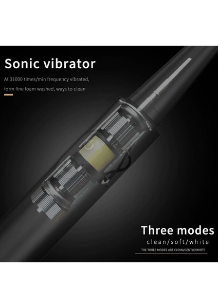 Br-Z1 Sonic Şarj Edilebilir Elektrikli Diş Fırçası (Yurt Dışından)
