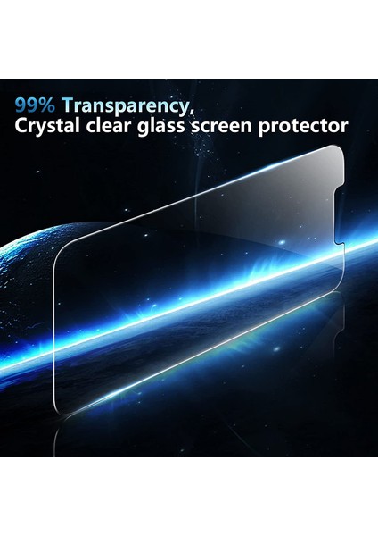 Apple iPhone 13 Pro Max Esnek Kırılmaz Nano Cam Ekran Koruyucu