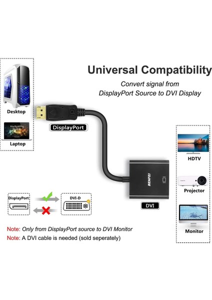 Dp Display Port To DVI Çevirici Dısplay DVI Adaptör