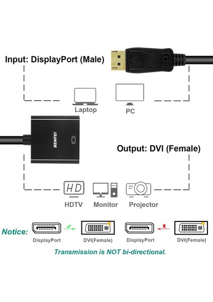 Dp Display Port To DVI Çevirici Dısplay DVI Adaptör