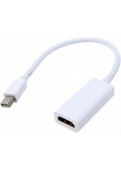 Mini Display Port To HDMI Mını Dısplay HDMI Thunderbolt