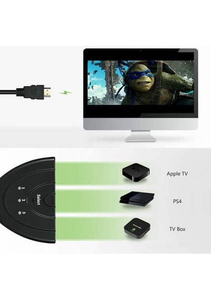 3 Port HDMI Swıtch 3lü HDMI Seçici HDMI Switch HDMI Switch