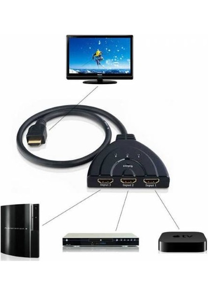 3 Port HDMI Swıtch 3lü HDMI Seçici HDMI Switch HDMI Switch