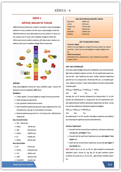 İlayda Açık Öğretim Lisesi 4. Dönem Tüm Dersler Yardımcı Ders Kitabı