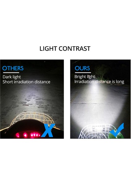 6500K 8-Led 2 Adet Yardımcı Far Lambası Spot 12 V 12 W Süper Parlak (Yurt Dışından)