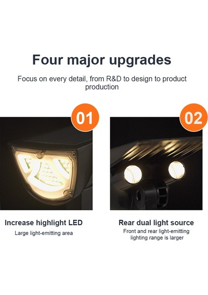 Solar Dışarı LED Aydınlatma Renkli Yurt Dışından)