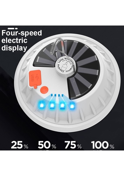 Acil Durum Aydınlatması (Yurt Dışından) indirimleri