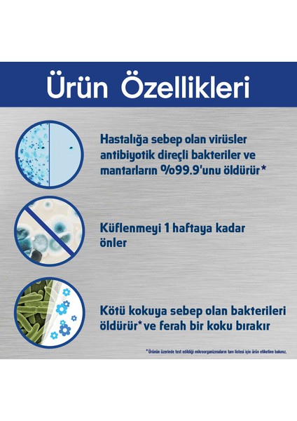 Dezenfektan Sprey Temizliğin Esintisi 2'li, Yüzeyler için, 2x400 ml