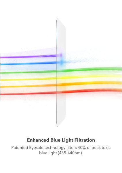 Apple iPhone 13 Pro Max Esnek Kırılmaz Nano Cam Ekran Koruyucu