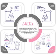 Akita Yağı Alınmamış Cam Şişe Gül Suyu 200 ml