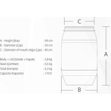 Plastik Varil Seti - 1 Adet 165 Lt. + 1 Adet 50 Lt. Bidon