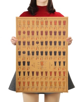 Bira 101 - Vintage Kraft Poster - 32X45CM - Özel Kutulu