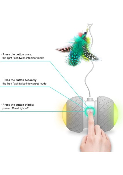 P03 Interactive Robotik Kedi Oyuncağı