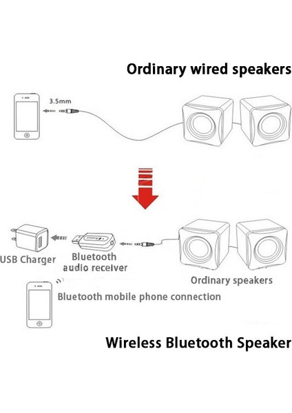 Afzeli Aux Araç Kiti Bluetooth Müzik Alıcısı