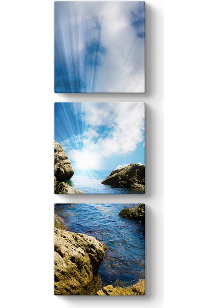 Güneşin Doğuşu Tablosu