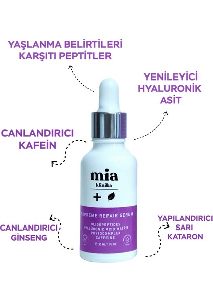 Serum Seti 30 ml