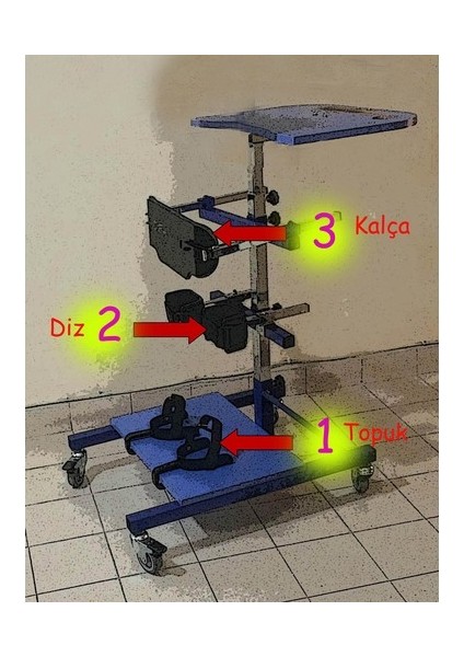 Ayakta Durma Masası / Sehpası ( Standing Table )