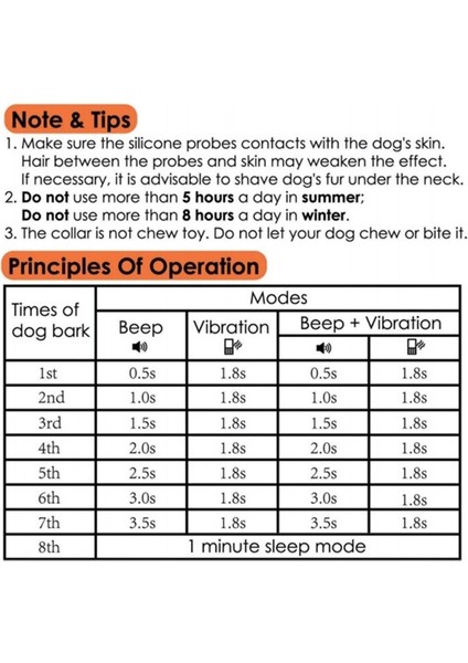 Havlama Engelleyici Köpek Eğitim Tasması Şarjlı 35X54 cm Turuncu modelleri