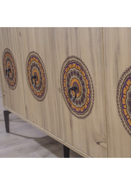 Iznik Konsol modelleri