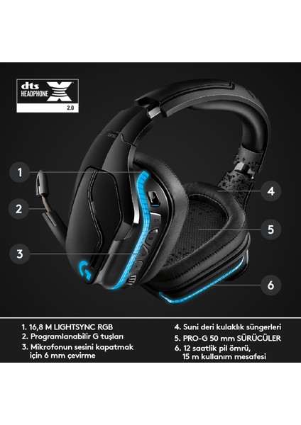 G G935 LIGHTSYNC 7.1 Surround Ses Kablosuz Oyuncu Kulaklığı - Siyah