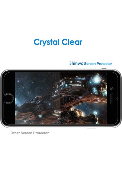iPhone 7 / iPhone 8 Için Ekran Koruyucu - Şeffaf (Yurt Dışından)