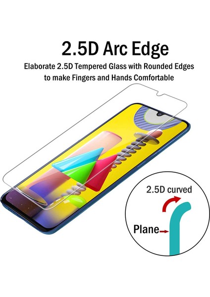 Samsung Galaxy M31 Için Ekran Koruyucu - Şeffaf (Yurt Dışından) fiyatları