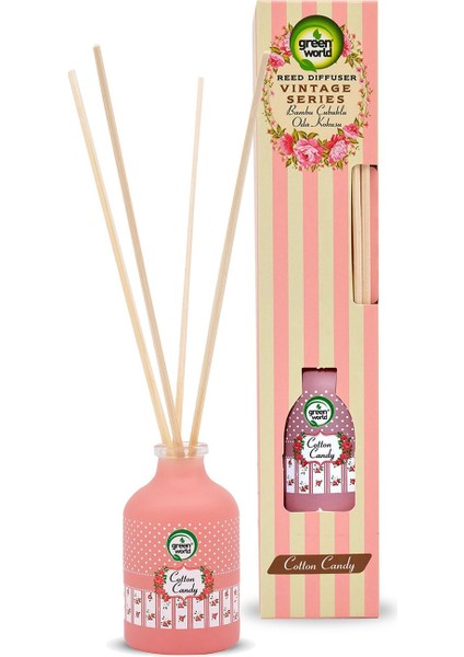 Vintage Bambu Oda Kokusu Cotton Candy 40 ml