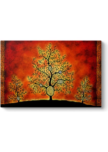 Akıl Ağacı Tablosu